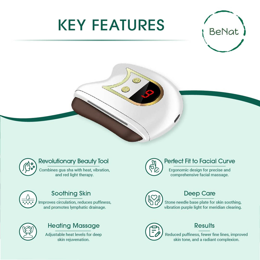 Electric Facial Sculpting Gua Sha