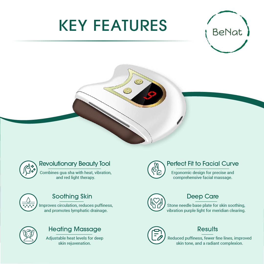 Electric Facial Sculpting Gua Sha