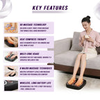 Heated Deep Tissue Foot Massager